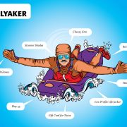 The Bellyaker